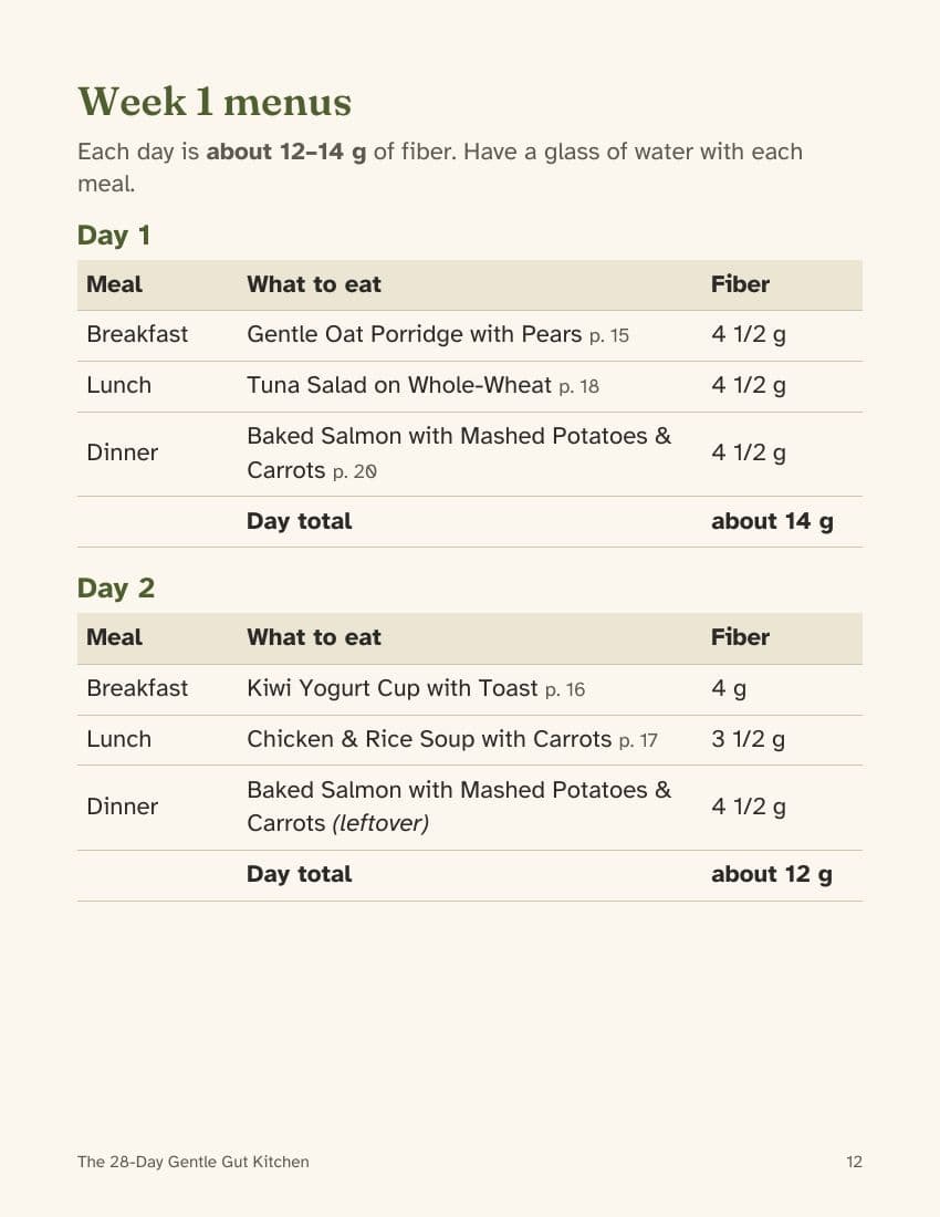 Sample page: A menu for every day