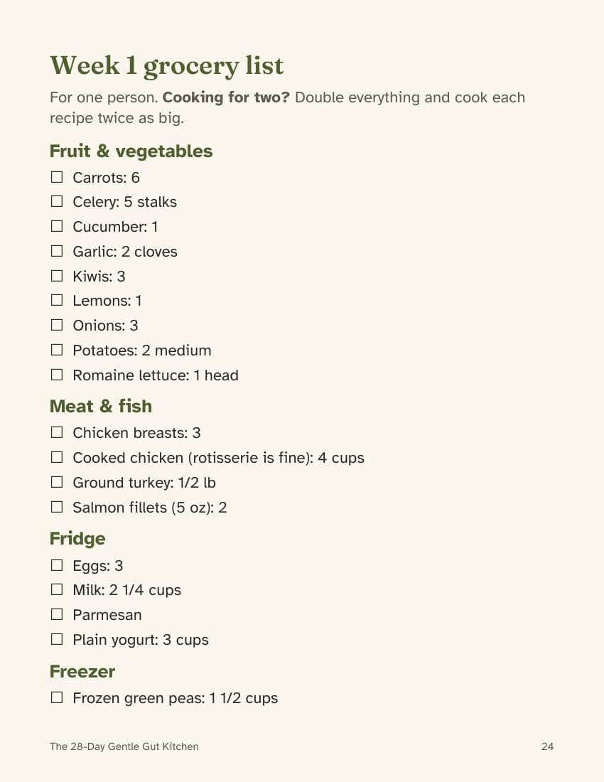 Sample page: A grocery list every week