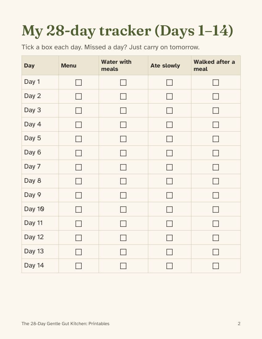 Sample page: Your 28-day tracker